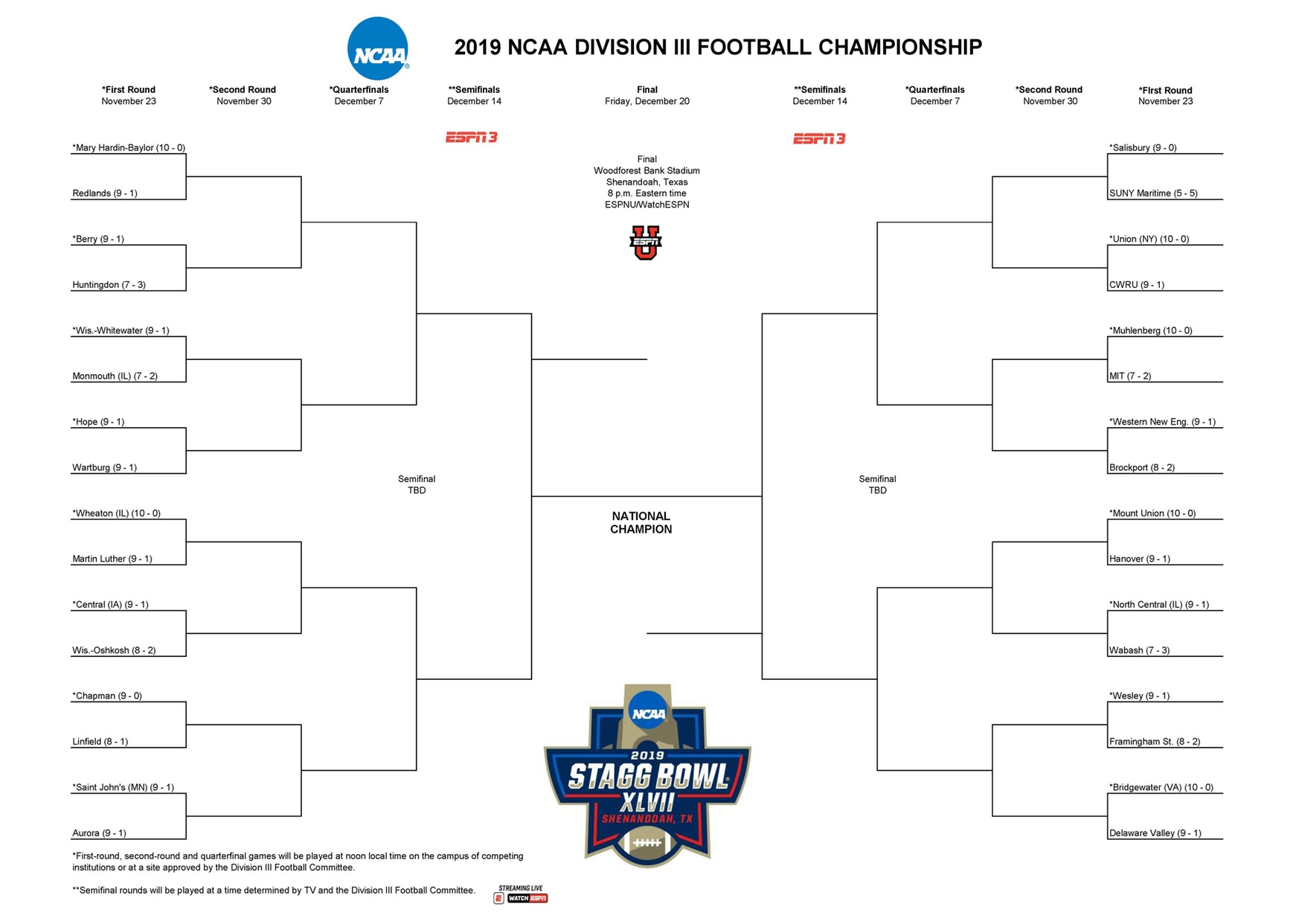 Hawks will travel to Berry for first round of playoffs