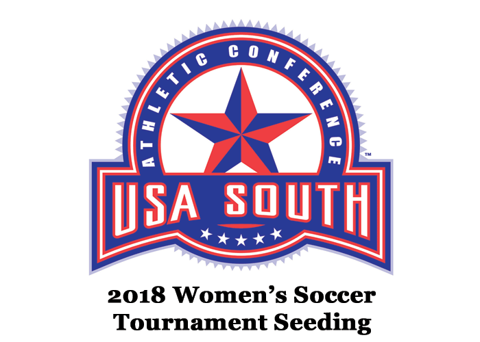 Women&rsquo;s soccer to host Berea in Rd. 1 of USA South tournament