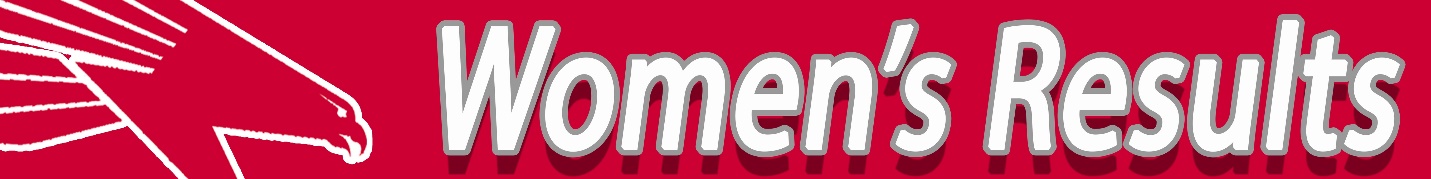 A red and white sign Description automatically generated with low confidence